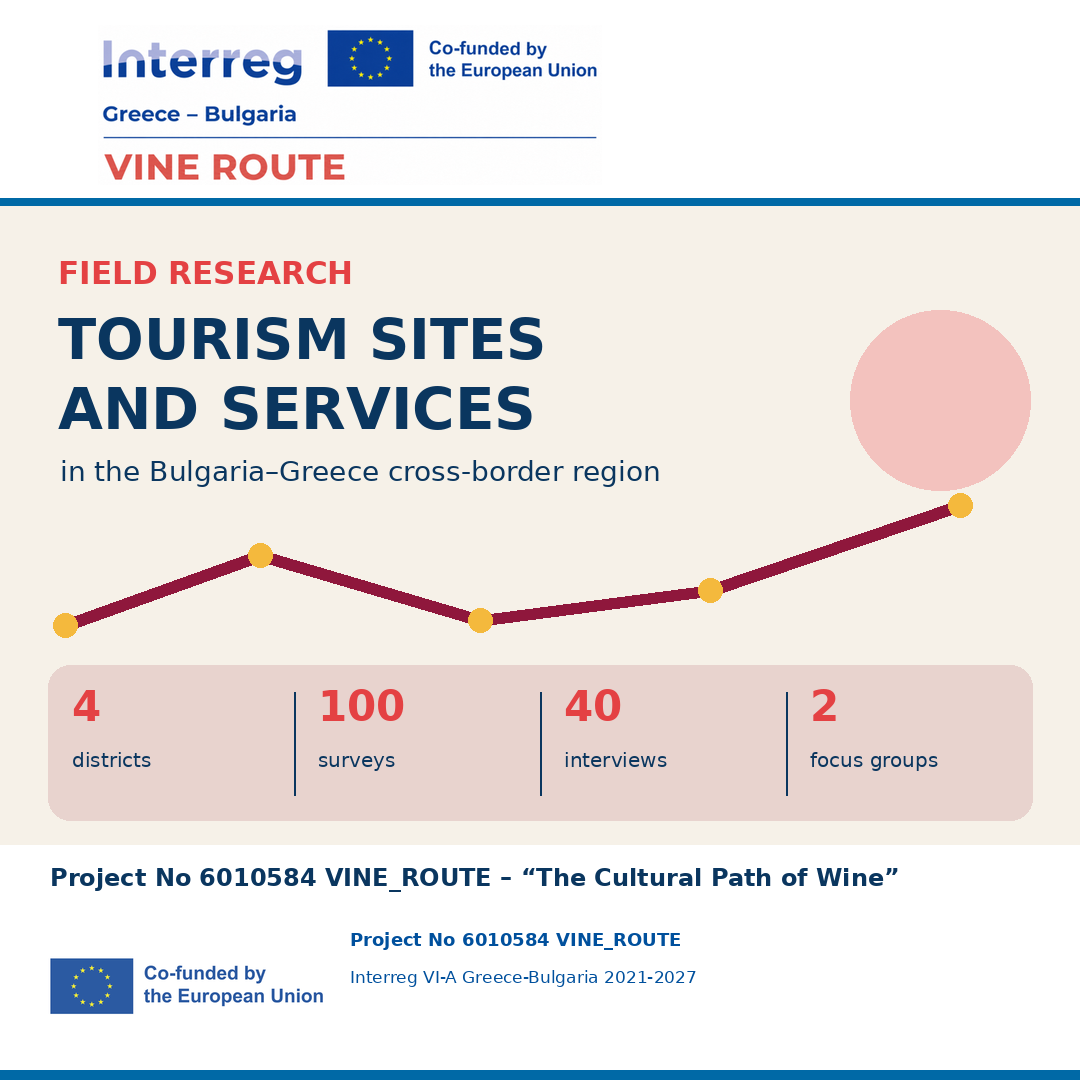 Field research on tourism sites and services in the Bulgaria–Greece cross-border region